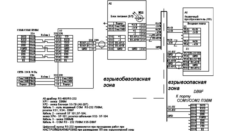 Система подключения датчика РДУ-Х8-И