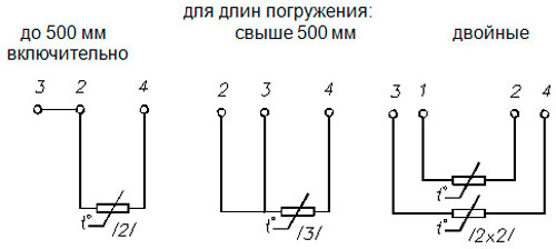 Рис.2. Схема соединений внутренних проводников