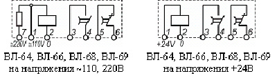 Рис.1. Схема подключений и расположения выводов реле ВЛ-69