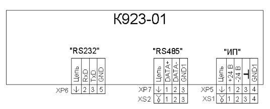 Схема подключения панели К923-01