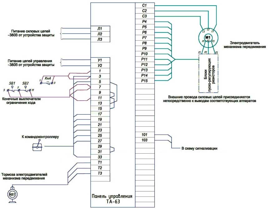 Схема подключения крановой панели ТАЗ-160 (ирак.656.231.020-12)