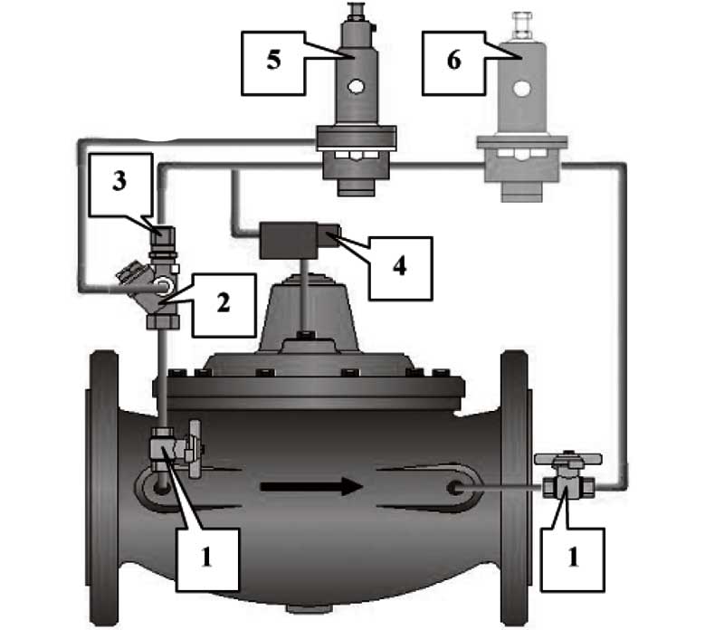 Конструктивная схема клапана редукционного T.I.S. М2120