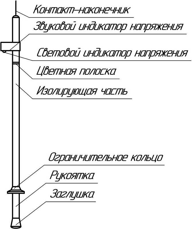 Схема органов управления указателя УВН Поиск-10АМ